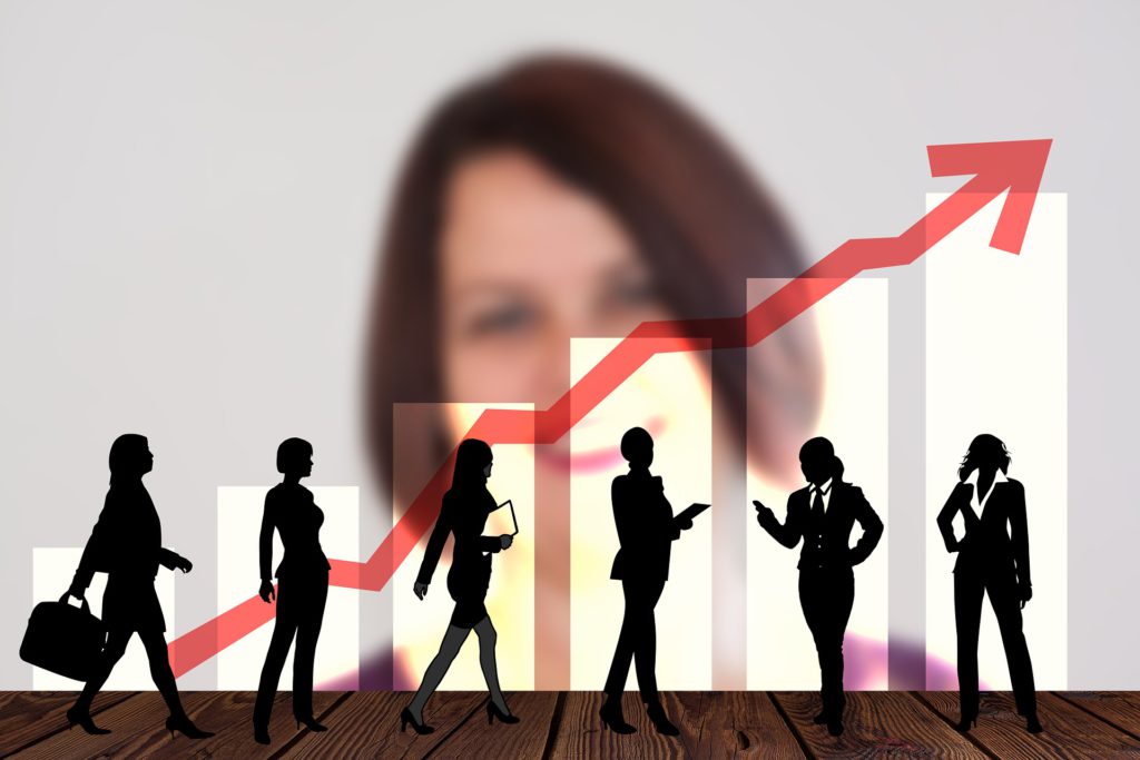 Unlock the Secrets to Become a High Performing Leader!