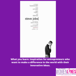 women entrepreneurs