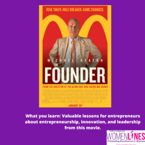 women entrepreneurs
