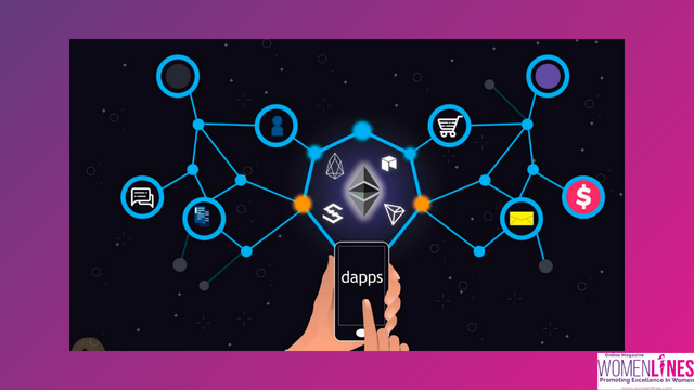 decentralized applications (dApps)