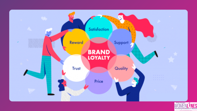 Build Brand Loyalty with Effective, Low-Cost Strategies – Online ...