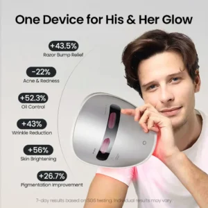 AMIRO Spectra LED light therapy facial mask clinical results infographic showing skin benefits