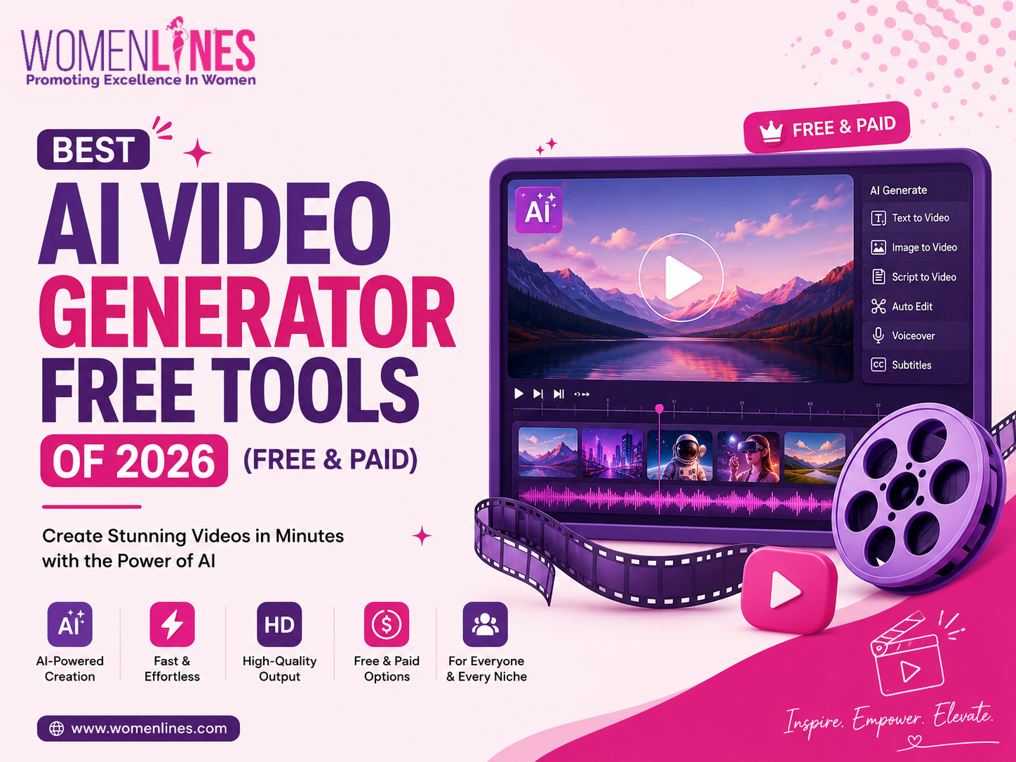 Best best AI Video Generator Free Tools of 2026 (Free & Paid)