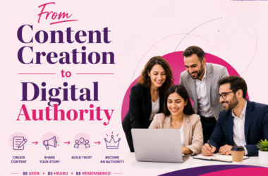 content creation
