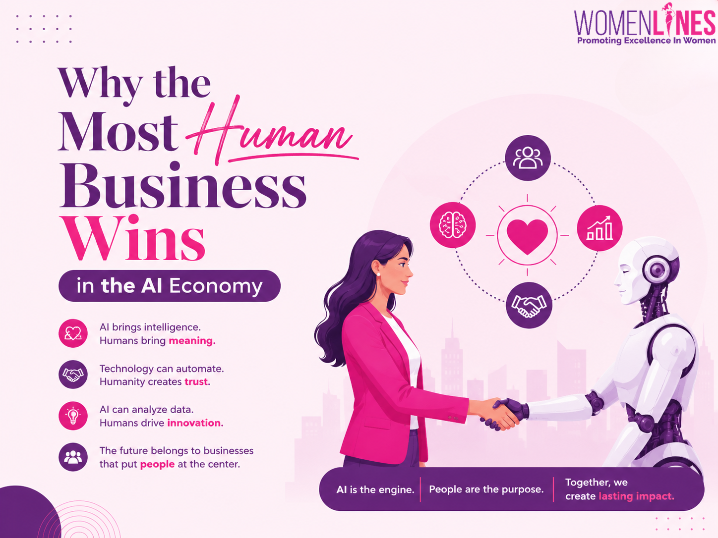 Human-Centered Entrepreneurship: Why the Most Human Business Wins in the AI Economy