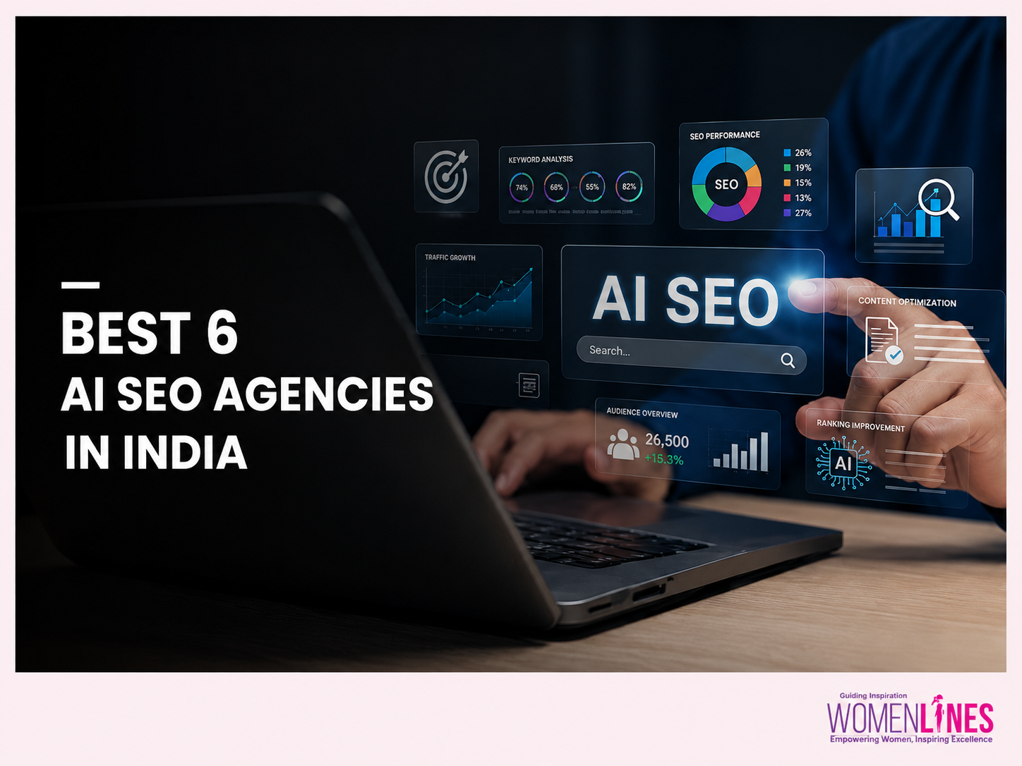 Best 6 AI SEO Agencies in India