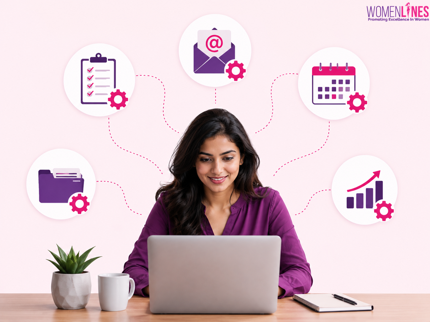 The First Five Tools a Solo Founder Should Automate Before Hiring Anyone