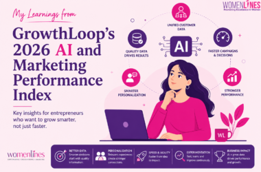 growthloop